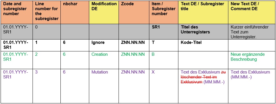 no description available