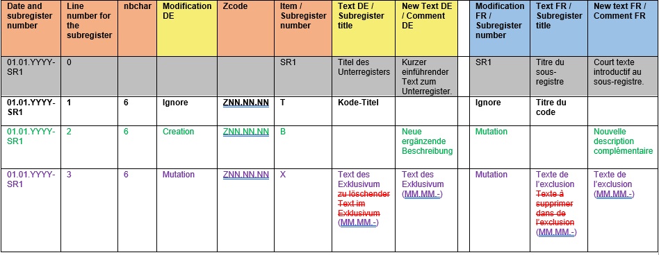 no description available