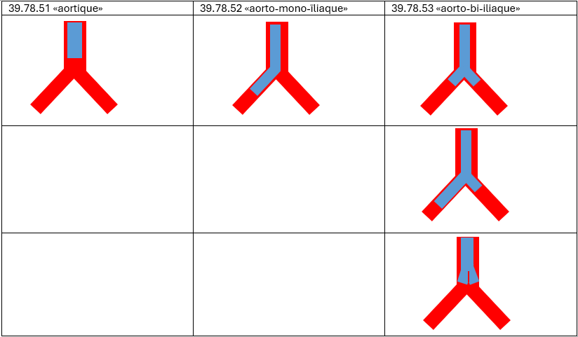 no description available