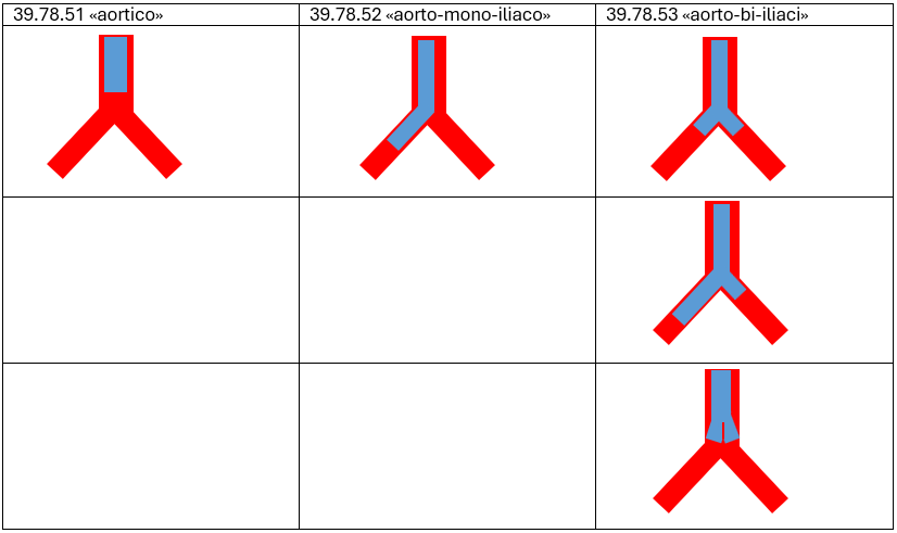 no description available