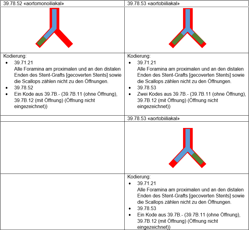 no description available
