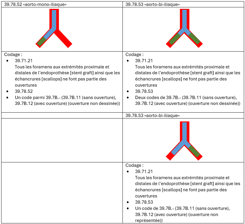 no description available