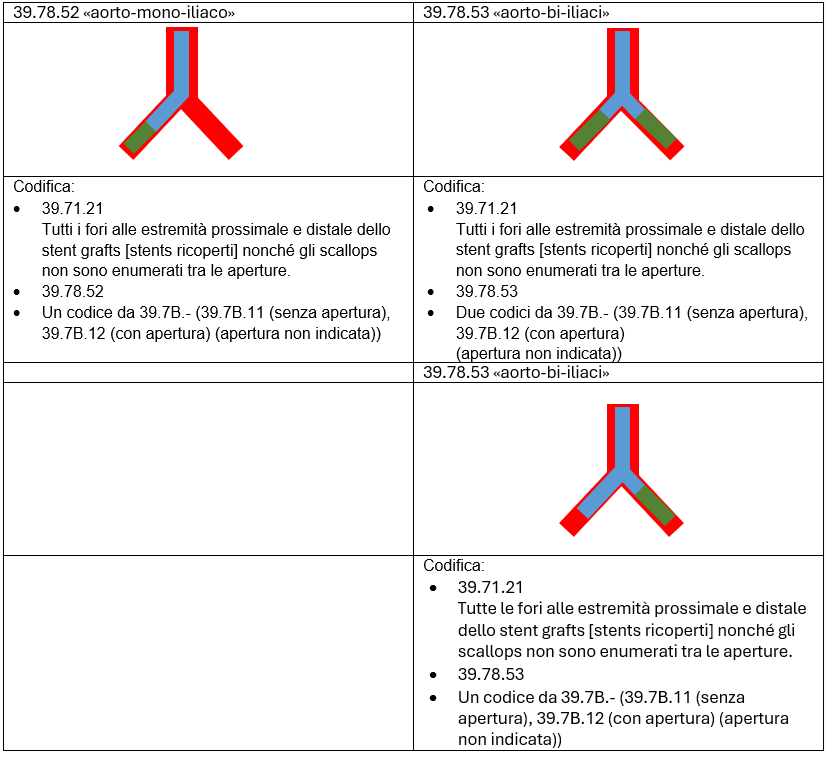 no description available