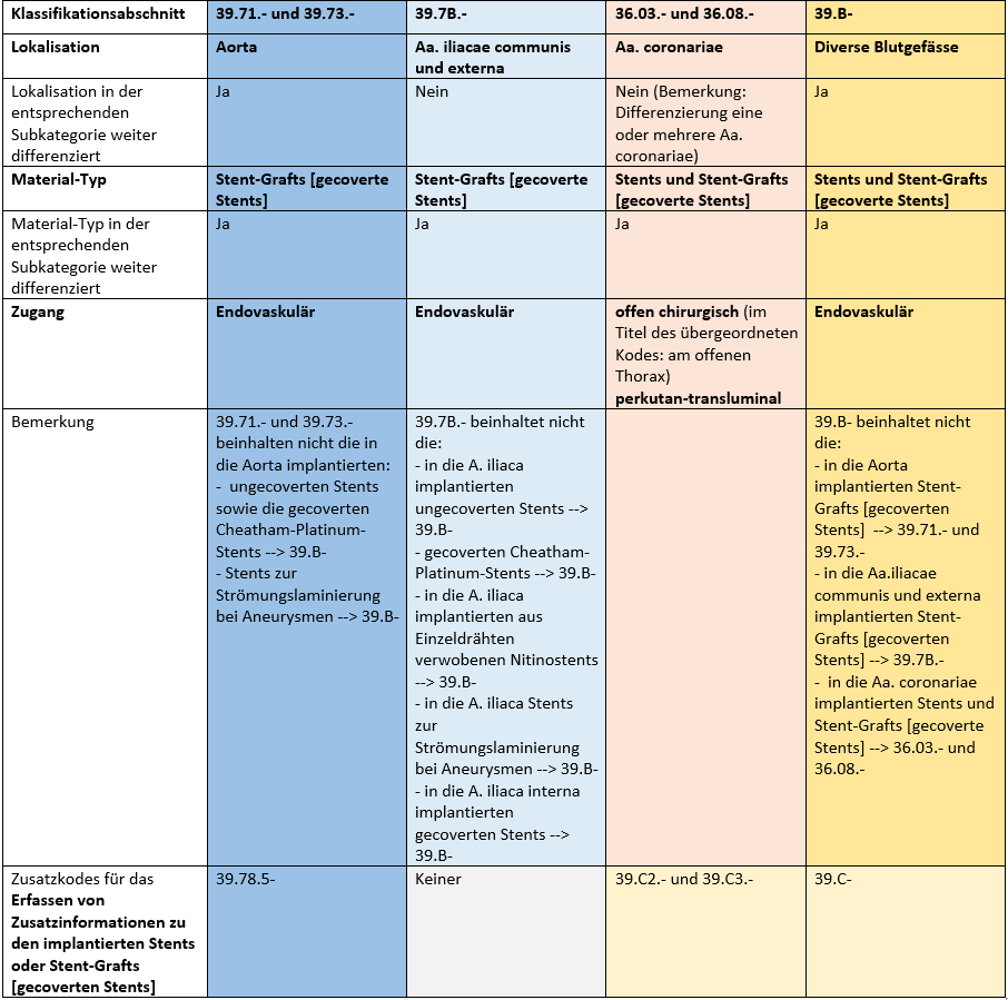 no description available