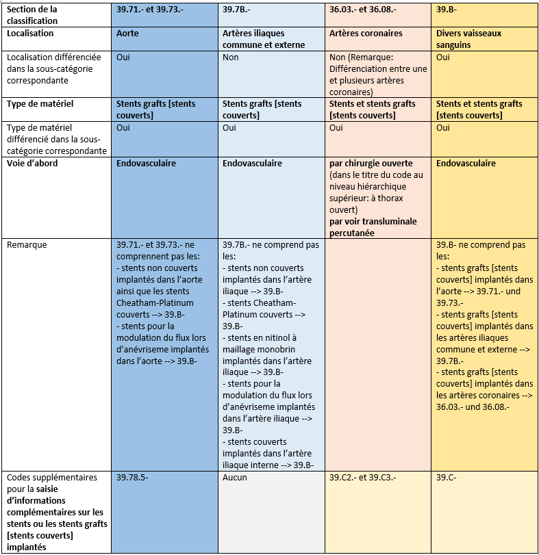 no description available