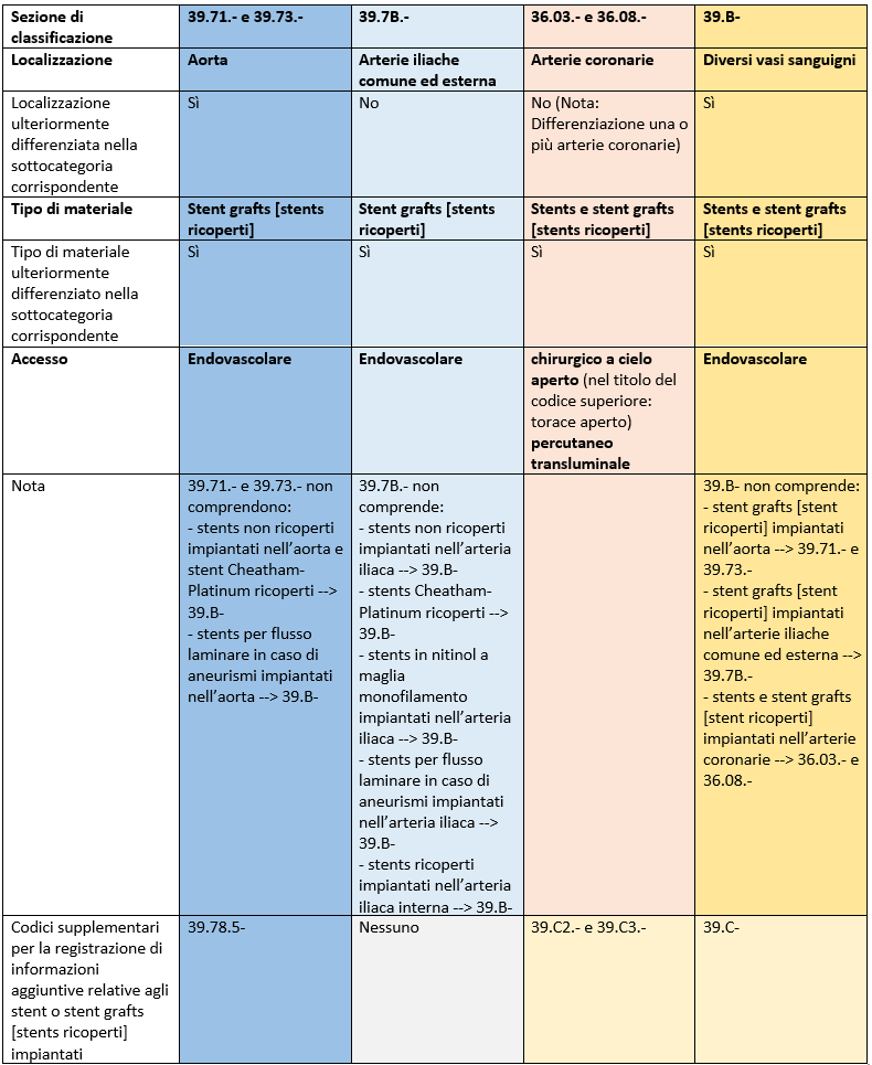 no description available