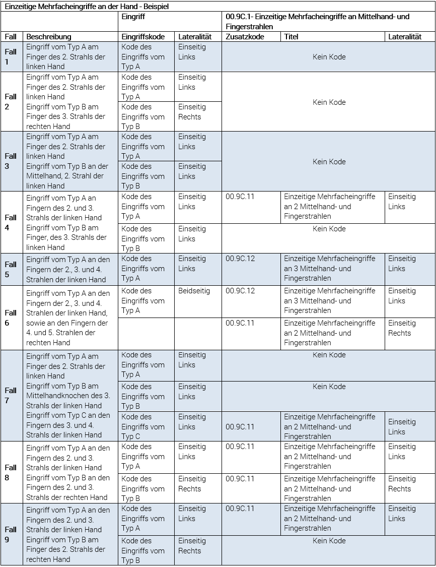 no description available