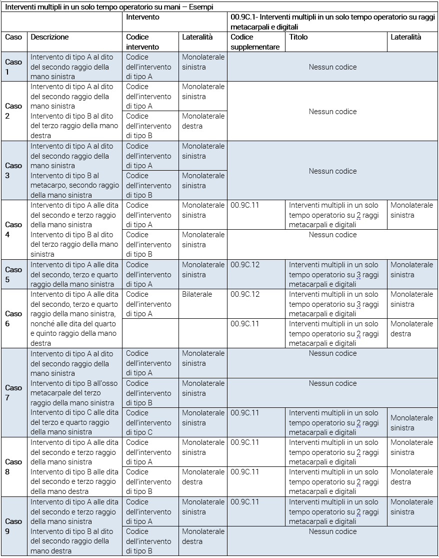 no description available