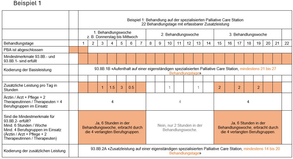 no description available