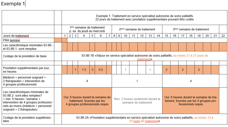 no description available