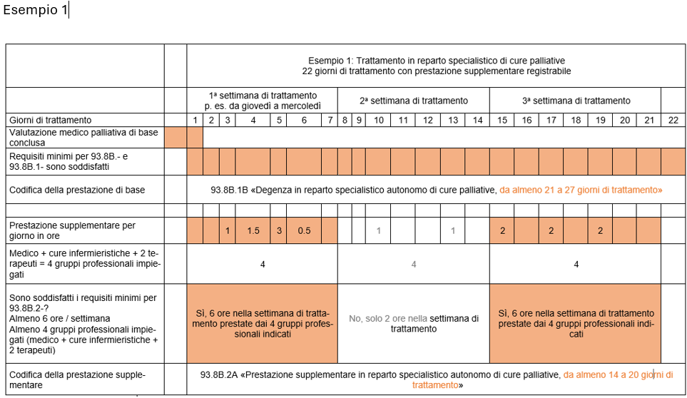 no description available