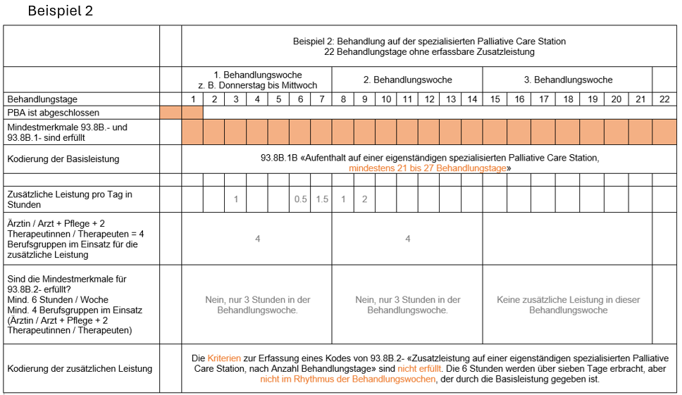 no description available