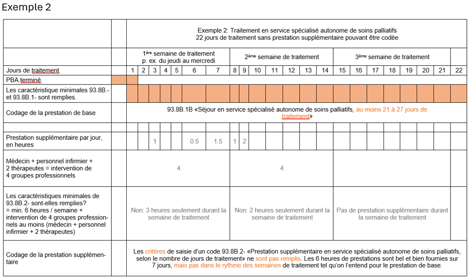 no description available