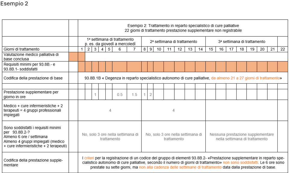 no description available