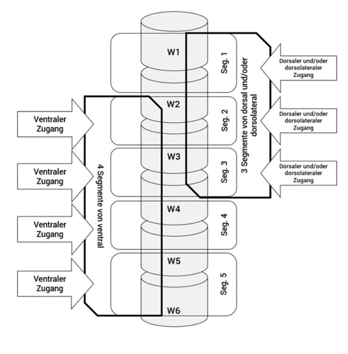 no description available